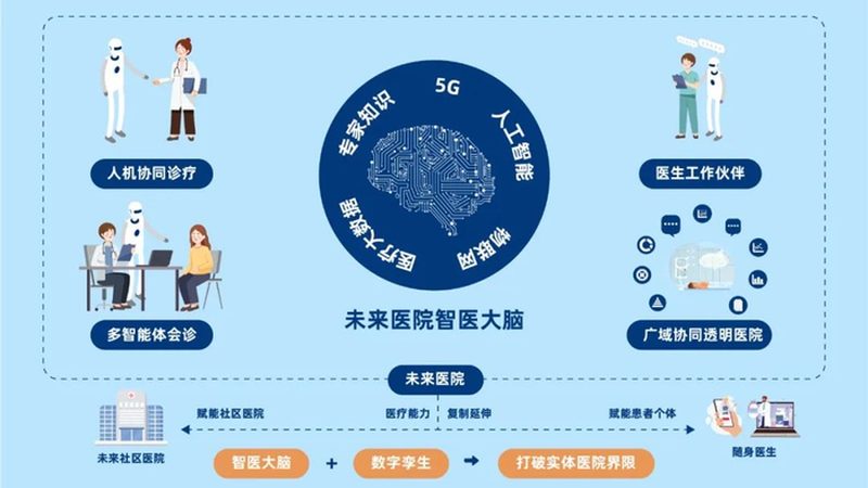 阴虚体质食疗调理，中成药如何选择？**